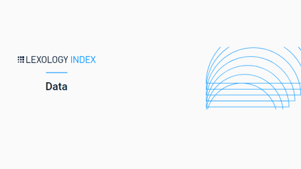 Uroš Popović is Global Elite Thought Leader by Lexology Index